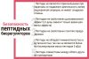 Жидкий пептидный комплекс № 12 ᐉ Для бронхо-легочного дерева