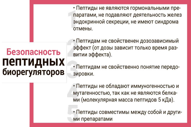 Revilab ML № 06 ᐉ Для желудочно-кишечного тракта