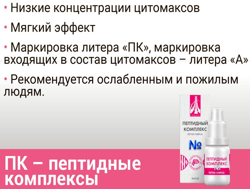 Жидкий пептидный комплекс № 17 ᐉ Для зрительного анализатора