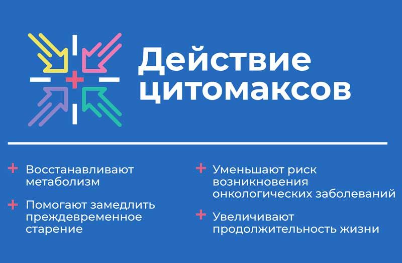 Bonothyrk ᐉ Для паращитовидной железы
