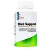 Diet Support ᐉ Похудение и коррекция фигуры ᐉ Контроль веса