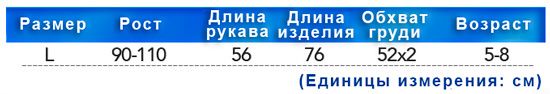 Плащ-дождевик ᐉ Детский ᐉ Красный