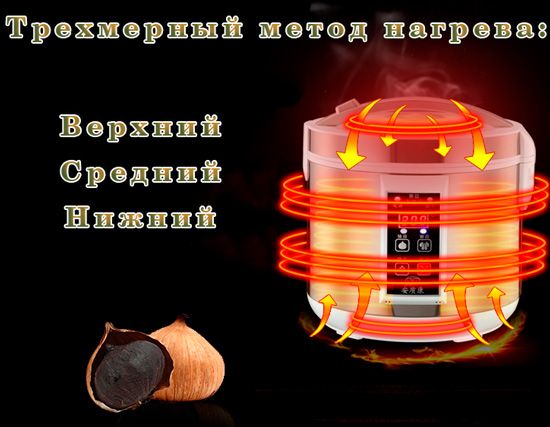 Ферментатор чеснока ᐉ Многофункциональный