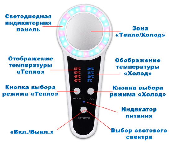 Ультразвуковой аппарат с функцией светотерапии ᐉ Портативный 