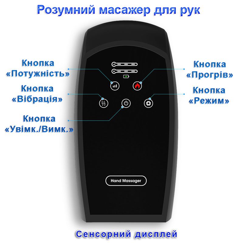 Масажер для рук ᐉ Фізіотерапевтичний ᐉ З прогріванням та пресотерапією