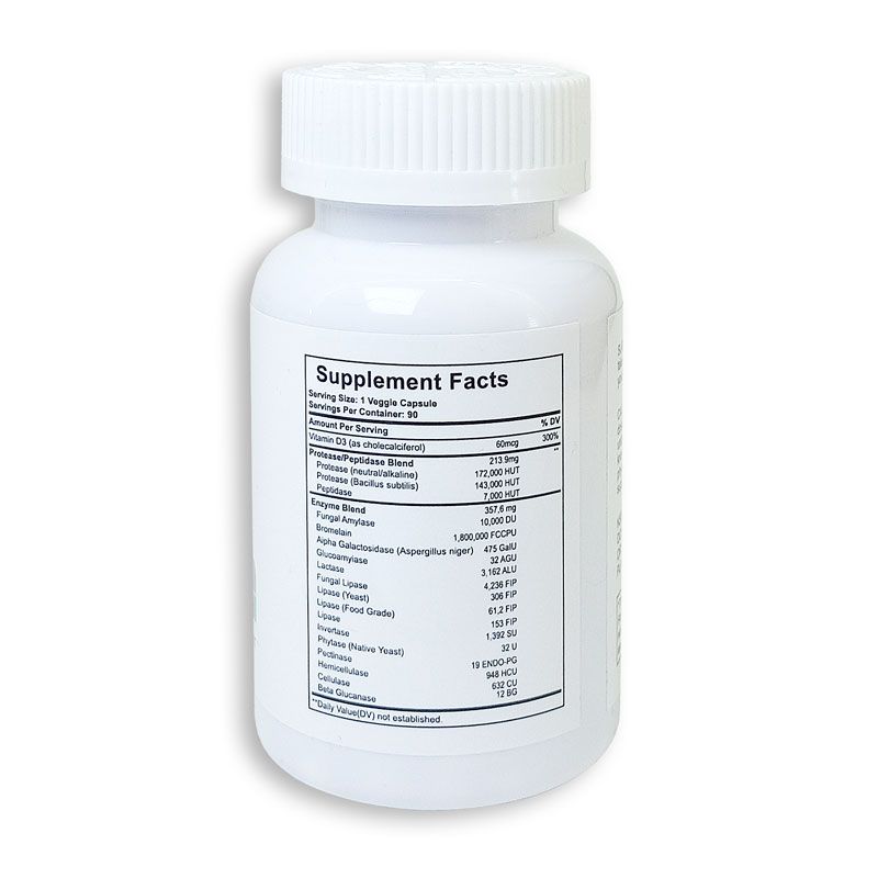 Masszyme ᐉ Мощный протеолитический фермент