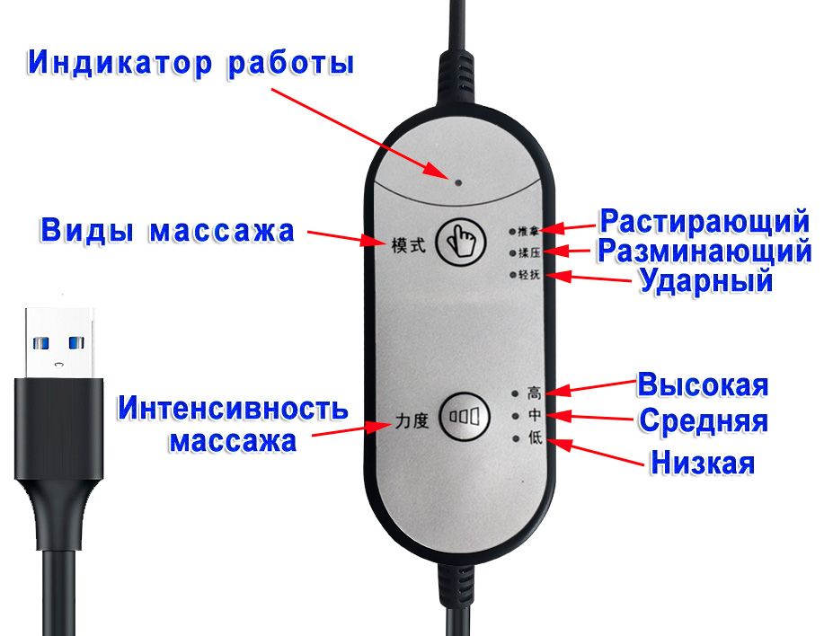 Масажна накидка на сидіння автомобіля і на офісне крісло