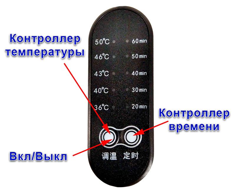 Накладка турманиевая на ГЛАЗА ᐉ Прогревание ᐉ Таймер времени