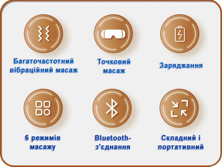 Очки-массажер для глаз