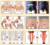Подушка ортопедическая PelGrip Roller для физических упражнений