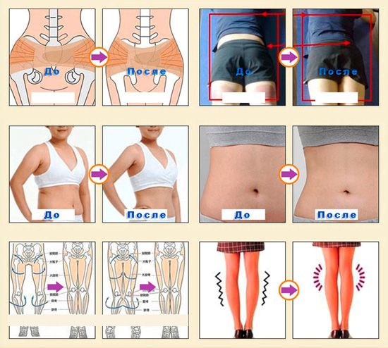 Подушка ортопедическая PelGrip Roller для физических упражнений
