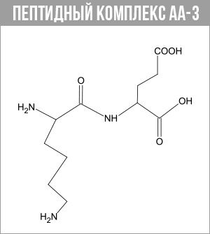 Pinalex Tab ᐉ Офтальмопротектор ᐉ С пептидами