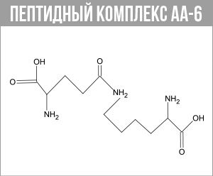 Pinalex Tab ᐉ Офтальмопротектор ᐉ С пептидами