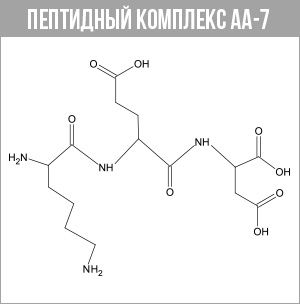 Pinalex Tab ᐉ Офтальмопротектор ᐉ С пептидами