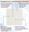 Повязка-компресс альгинатная ᐉ Раневая ᐉ Противопролежневая ᐉ 10 см х 10 см
