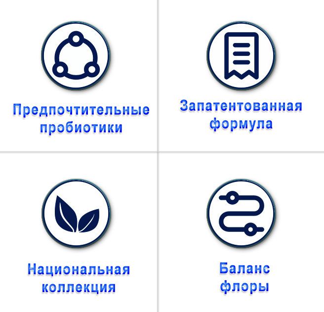 Пробиотик вагинальный ᐉ Таблетки ᐉ Cаморастворяющиеся ᐉ 6 шт.