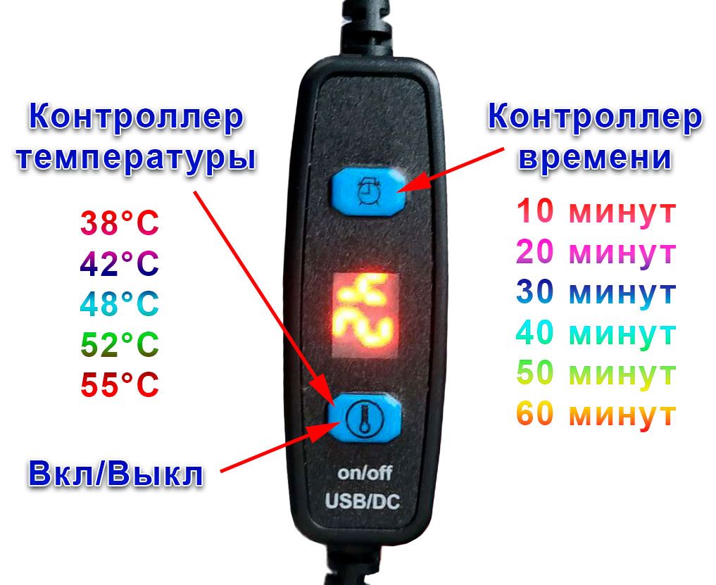 Накладка турманиевая на ГЛАЗА ᐉ Прогревание ᐉ Таймер времени