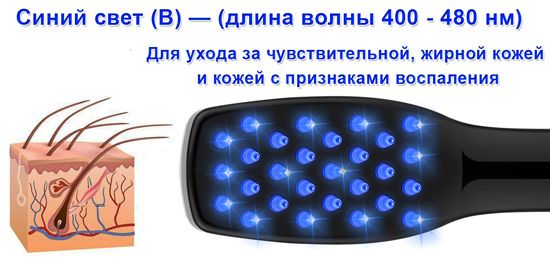 Електричний масажний гребінець з функцією світлотерапії