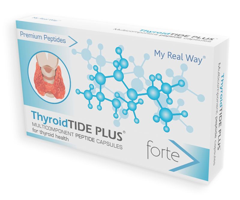 ThyroidTIDE PLUS forte ᐉ Для щитовидной железы
