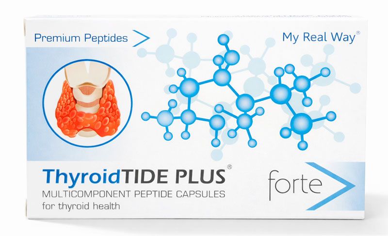 ThyroidTIDE PLUS forte ᐉ Для щитовидной железы