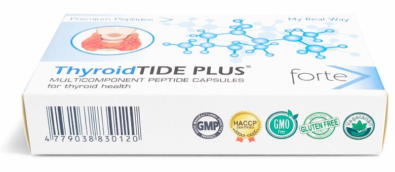 ThyroidTIDE PLUS forte ᐉ Для щитовидной железы