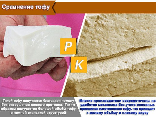 Аппарат для приготовления ТОФУ и соевого молока