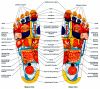 Коврик-массажёр ᐉ Сауна для ног ᐉ Турманиевый