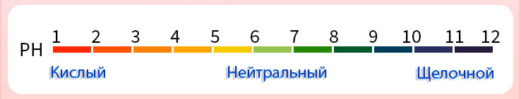 Пробиотик вагинальный Snime с &laquo;живыми лактобактериями&raquo;