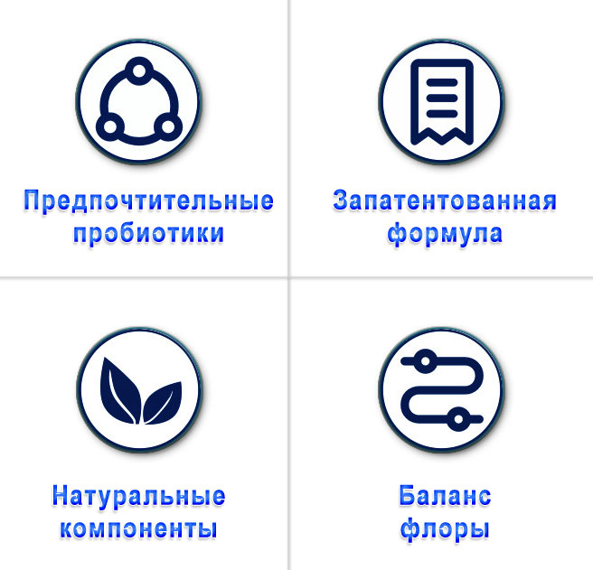 Пробиотик вагинальный ТМ Snime с &laquo;живыми лактобактериями&raquo;