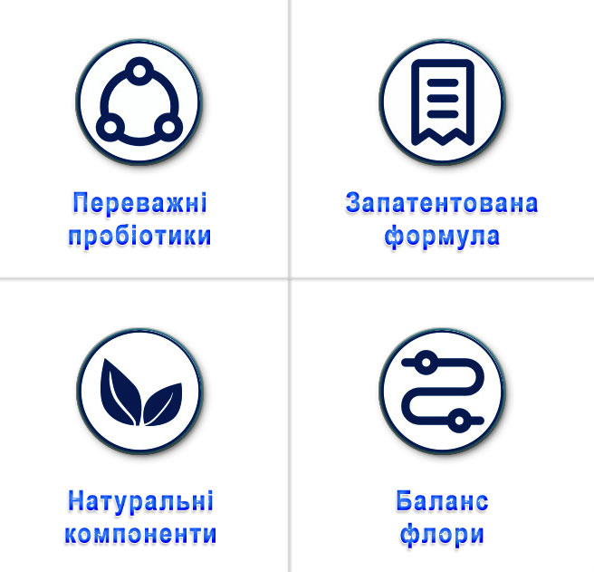 Пробіотик вагінальний ТМ Snime з &laquo;живими лактобактеріями&raquo;