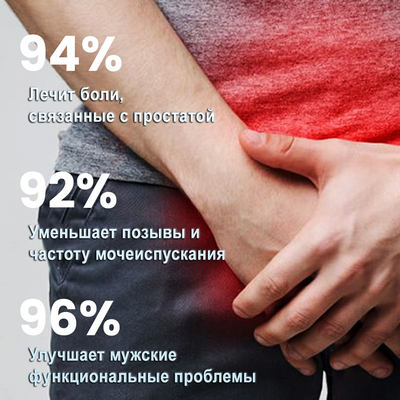 Крем-мазь от простатита