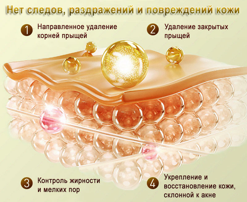 Сыворотка с гиалуроновой кислотой