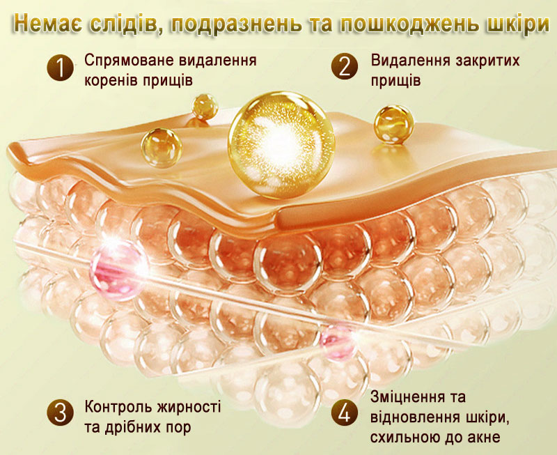 Сироватка з гіалуроновою кислотою