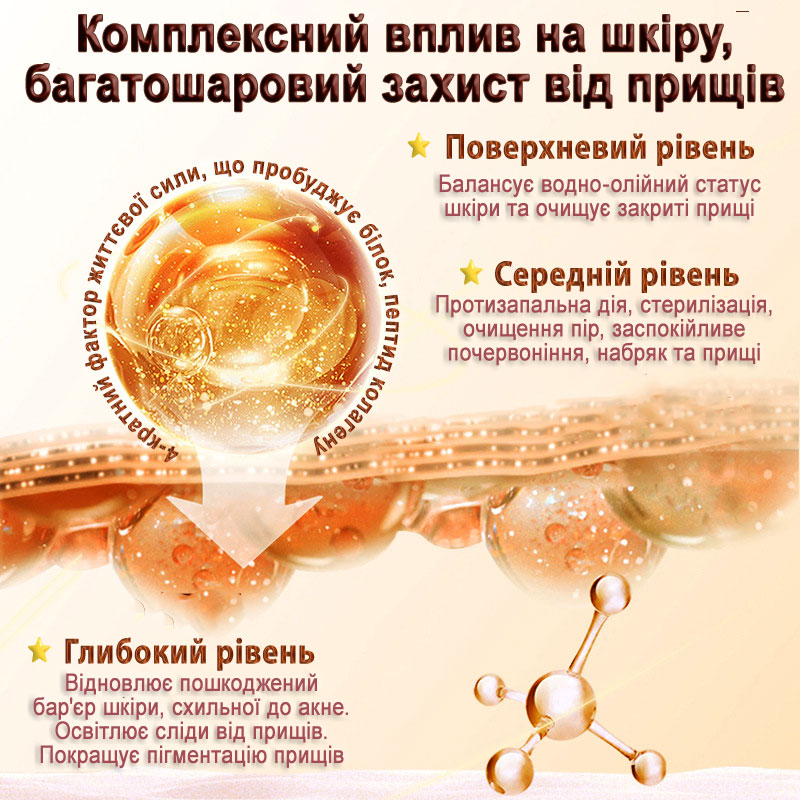Сироватка з гіалуроновою кислотою