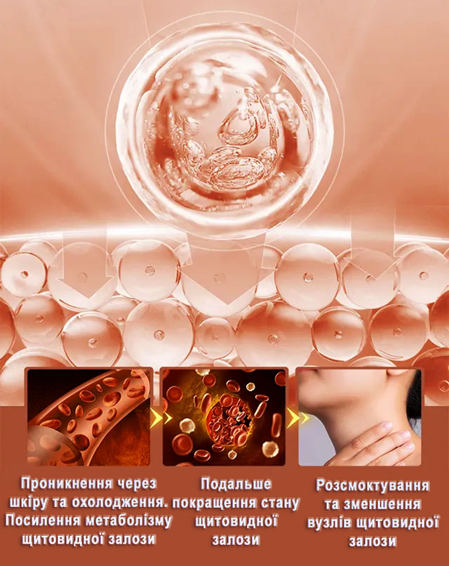 Крем-гель з масажним ролом для щитовидної залози