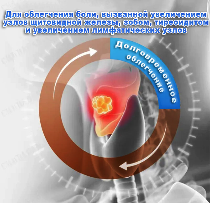 Крем-гель с массажным ролом для щитовидной железы