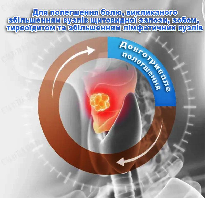 Крем-гель з масажним ролом для щитовидної залози