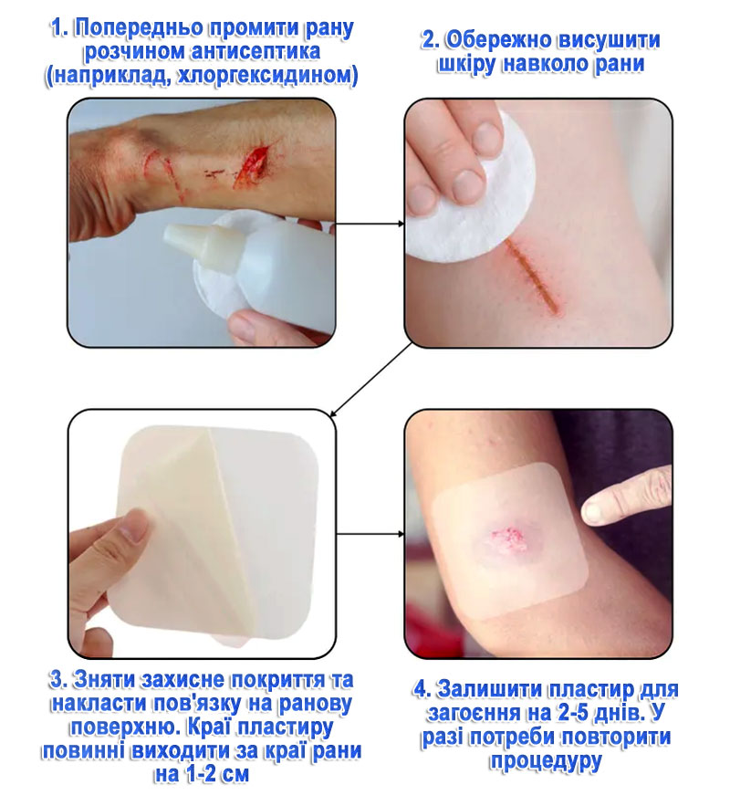Пластир силіконовий