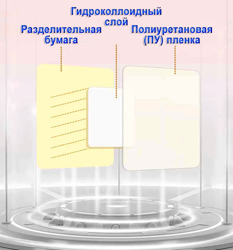 Пластырь противопролежневый гидроколлоидный