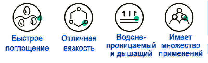 Пластырь силиконовый от ран