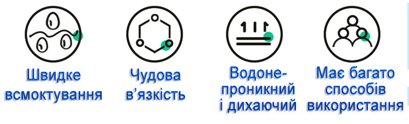 Пластир силіконовий від ран