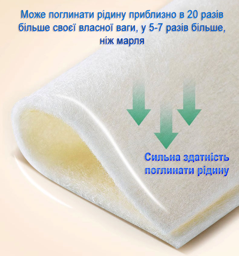 Альгінатна пов'язка