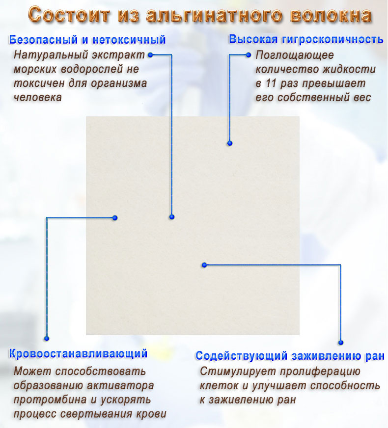 Альгинатная повязка