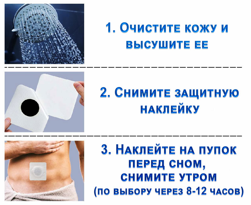 Китайский пластырь от простатита