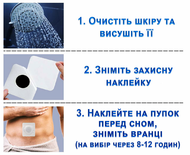 Китайський пластир від простатиту