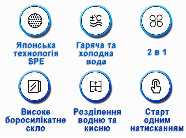 Генератор Водневої Води 2 в 1