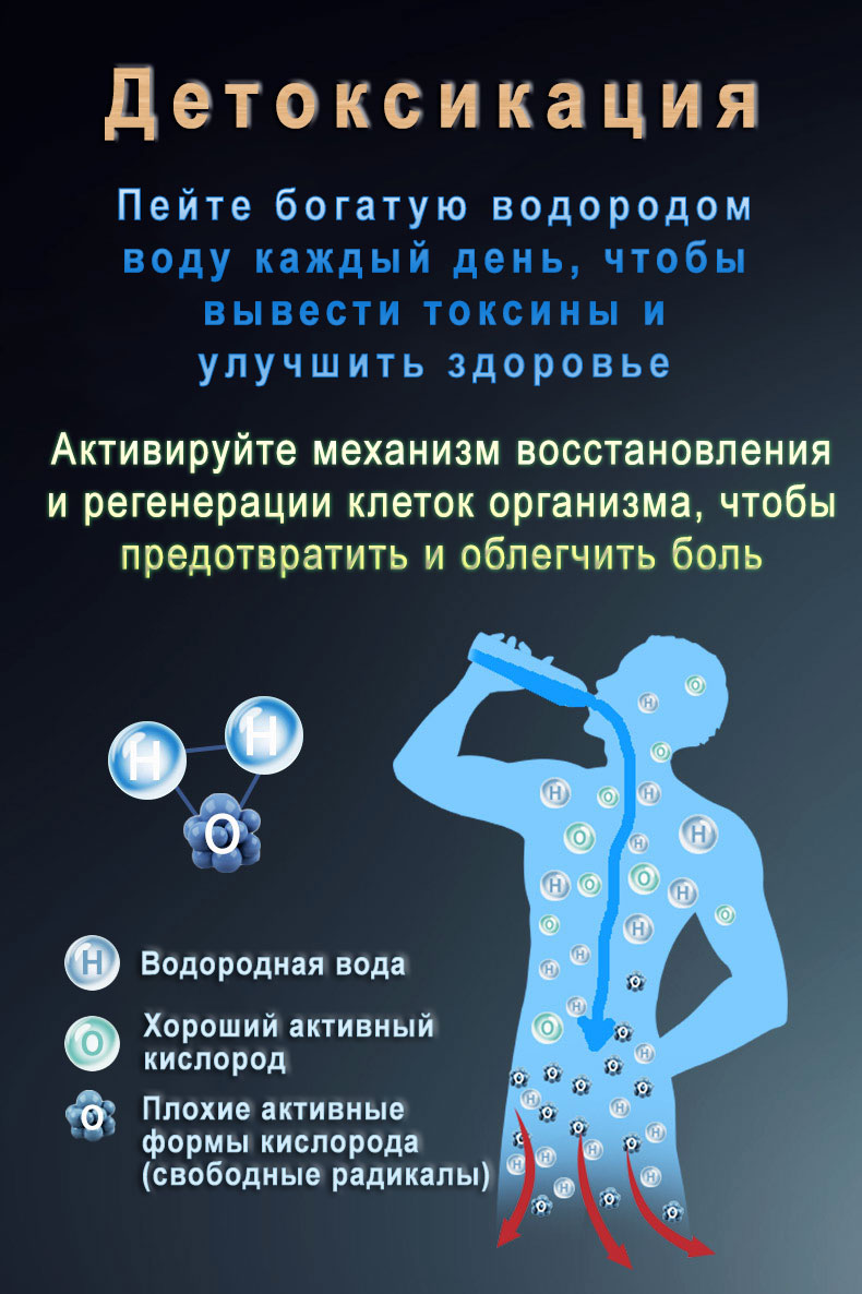Генератор Водородной Воды 2 в 1