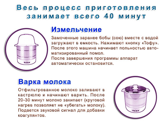 Аппарат для приготовления ТОФУ и соевого молока