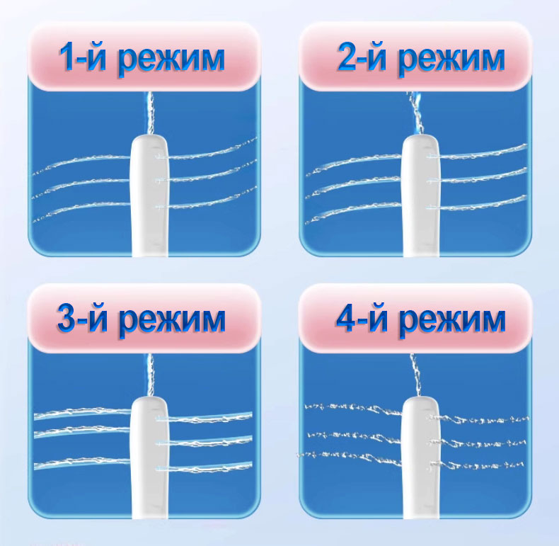 4 режима Спринцевателя