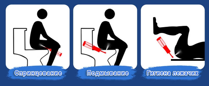 Для чего ирригатор портативный